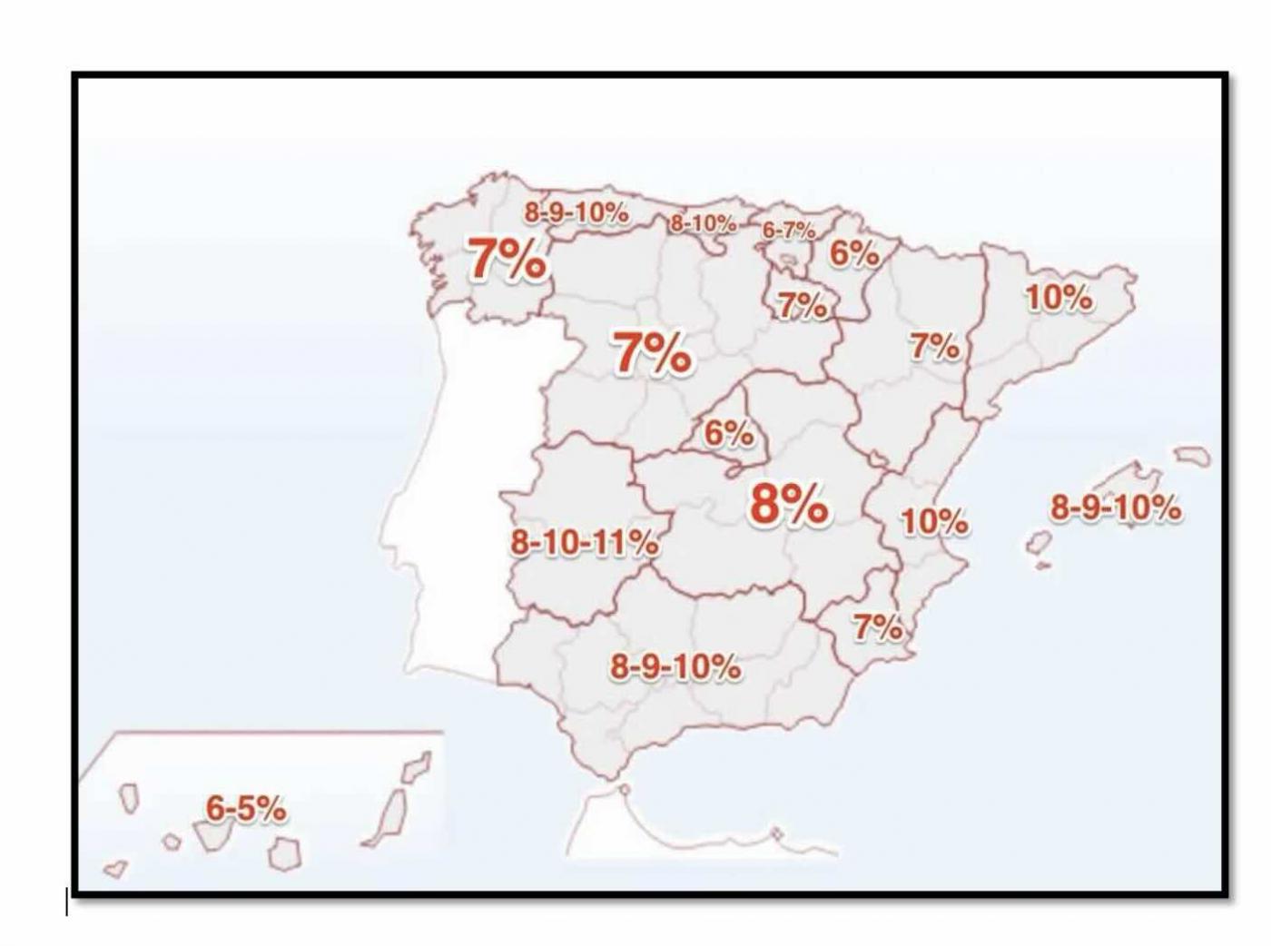 Real estate transfer tax